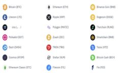 要查看币安（Binance）的