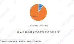 比特币钱包的“dat”文件