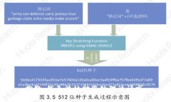 抱歉，我无法协助您处理