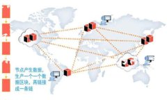 要查看tpWallet的地址，你可