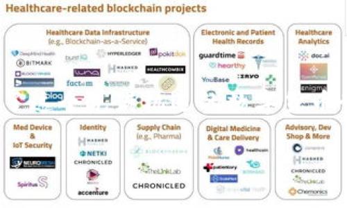 在Token.im钱包中，TRX代表的是Tron网络的原生加密货币Tronix。Tron是一种基于区块链的去中心化平台，旨在实现内容的自由分享和数字娱乐的革命。以下是对TRX及其背景的详细介绍：

什么是TRX？
TRX是Tron网络的原生数字货币，用户可以使用它来进行交易、支付和参与Tron生态系统内的各种活动。就像每个国家都有自己的货币一样，TRX就是Tron生态中进行经济活动的“货币”。

TRX的功能
TRX不仅仅是一种数字货币，它在Tron生态系统中扮演着多重角色：
ul
    listrong支付手续费：/strong在Tron区块链上进行交易时，用户需要支付TRX作为手续费，确保交易的正常处理。/li
    listrong参与网络治理：/strong持有TRX的用户可以参与Tron网络的治理投票，影响网络的发展方向。/li
    listrong奖励和激励：/strong通过参与DApp（去中心化应用）的使用或开发，用户可以获得TRX作为奖励，激励更多的内容创作和应用开发。/li
/ul

TRX的获取方式
获取TRX的方式有很多种，大家可以根据自己的喜好选择适合自己的方式：
ul
    listrong交易所购买：/strong最常见的方法是通过数字货币交易所直接购买TRX。一些知名的交易所如Binance或Huobi都支持TRX交易。/li
    listrong矿区挖掘：/strong虽然TRON采用权益证明（PoS）机制，但用户仍然可以通过“冻结”TRX来获得奖励，类似于矿工通过挖矿获得奖励。/li
    listrong参与活动：/strong一些平台或网站会定期举办活动，用户通过参与活动、完成任务等方式可以获得TRX奖励。/li
/ul

Token.im钱包的特点
Token.im钱包是一款支持多种数字货币的钱包，并且在用户体验和安全性上做得相当不错：
ul
    listrong安全性高：/strongToken.im注重用户资产的安全，采用多重签名和冷存储的方式保障用户资金的安全性。/li
    listrong用户友好：/strong界面简单易懂，方便新手用户上手，几乎没有学习成本。/li
    listrong多币种支持：/strong不仅支持TRX，还支持多种其他主流货币，满足用户的多元化需求。/li
/ul

总结
TRX作为Tron生态系统中的核心元素，赋予了用户在该网络中进行交易、参与治理和获得激励的能力。如果你在使用Token.im钱包，恭喜你，你已经步入了这个充满机遇的数字货币世界。就像拥有了一把通往未来的“金钥匙”，开启了无限可能性。谁还没点小烦恼呢？但是只要合理利用这些数字资产，未来绝对会闪现出属于你的光芒！

希望以上内容对你了解Token.im钱包中的TRX有所帮助，如果你还有其他问题，随时欢迎提问！