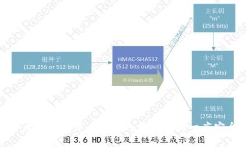 在数字货币的海洋中，Bitkeep钱包如同一座安全的岛屿