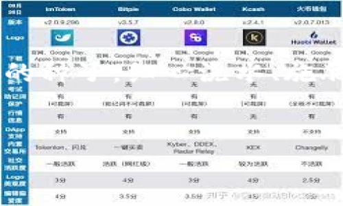 bias数字钱包的金库：保存USDT的最佳选择/bias  
USDT钱包, 数字货币, 加密钱包, 加密资产/guanjianci  

引言：数字货币的花园，USDT的摇篮  
在这个不断变化的数字时代，虚拟货币已经成了我们生活中的“新宠”。而在众多的数字货币中，USDT（泰达币）凭借其稳定的价值成为了许多投资者的热门选择。比喻来说，USDT就像是数字货币世界里的“避风港”，为投资者提供了一份稳定的感受。然而，要想把这份稳定安全地存放，就必须选择一个可靠的钱包。

选择钱包的标准：安全、便捷与兼容性  
在挑选一个适合存USDT的钱包时，有几个关键因素需要考虑。首先是安全性。就像我们的家，钱包也要有“防盗门”，确保自己的资产不会被黑客轻易侵入。其次是便捷性。毕竟，大家都不想每天都像鸡毛蒜皮地处理繁杂的事务，选择一个操作简易的钱包显得格外重要。最后，兼容性也不可忽视，确保钱包能够支持USDT的存取。

热钱包VS冷钱包：选择适合你的方式  
在数字货币的世界里，钱包大致可以分为两种：热钱包和冷钱包。热钱包就像是你常常光顾的便利店，随时可以用来取用；而冷钱包则是更为安全的“金库”，不常用但重要时能保住一大笔财富。  
strong热钱包/strong：这是一种基于互联网的数字钱包，方便快速，适合频繁交易。例如，像Coinbase、Binance等交易所提供的热钱包，用户只需注册账号便能轻松发送和接收USDT。可要注意，这些钱包也容易受到网络攻击，前提是一定要开启双重验证等安全措施。  
strong冷钱包/strong：这种类型的钱包更为安全，主要是通过离线方式存储加密货币。比如，Ledger、Trezor这样的硬件钱包就可以让用户安心存储大量的USDT，就像把钱藏在家里的保险箱里，让你可以高枕无忧。不过，这种钱包虽然大大降低了被黑客攻击的风险，但交易的灵活性就相对较低了。

USDT存储的热门钱包推荐  
让我们来看看一些存储USDT的热门钱包吧，像挑选餐馆一样，总有一些备受推荐的选项！  
strong1. Coinbase/strong：作为全球最大的加密货币交易所之一，Coinbase提供了一个用户友好的热钱包，支持存储USDT。简单易用的界面，让新手也能轻松上手。不过，手续费也是让人感到“非常有温度”的一部分，尽量在合适的时机操作。  
strong2. Binance/strong：这是另一个广受欢迎的热钱包，兼容性极强，支持多种加密货币的存储。用户在Binance进行交易时，可以直接用热钱包存取USDT，真的很方便，适合想要快速交易的用户。像是路边的快餐店，来去匆匆，但确保你能填饱肚子。  
strong3. Ledger Nano S/X/strong：这两个硬件钱包无疑是冷钱包的佼佼者，提供了卓越的安全性和硬件防盗功能。即使是最有技术含量的黑客也难以接近。像处理贵重宝物一样，你会觉得这是一个对待财富的理智选择。  
strong4. Trust Wallet/strong：这是一个移动端的热钱包，支持多种加密资产，操作简便，非常适合日常交易。如果你是个喜欢随身携带“财富”的人，Trust Wallet会是一个方便的选择。“谁还没点小烦恼呢？”随时查看余额，随时转账，再也不用担心不能进“数字美食城”了。

如何安全存储USDT  
选择了钱包之后，接下来我们要考虑的是如何安全存储USDT。你可能会问，存钱还有啥技巧？当然有！以下是一些小贴士：  
1. **开启双重验证**：就像上锁和放置保险箱的两个步骤，双重验证可以增加额外的安全性。在大多数钱包中，你都可以启用此功能。  
2. **定期更改密码**：保持密码的独特性和定期更改是保护钱包的重要因素之一。想想你不会把家门钥匙随便给别人，不是吗？  
3. **备份钱包**：无论你使用的是热钱包还是冷钱包，定期备份你的钱包信息是个好习惯，以防丢失或被盗。像保险一样，未雨绸缪总是明智之举。  
4. **保持软件更新**：确保你的钱包和设备软件保持最新状态，抵御潜在的安全威胁。这就像为你的汽车加油和检查，都是维护的重要步骤。

总结：数字财富的正确存储  
在选择存储USDT的钱包时，别忘了综合考虑各个方面的因素，确保你的资产安全、便捷。当你将USDT放入钱包的那一刻，就像在花园里种下了一颗希望的种子，细心浇水、施肥，才能等到丰硕的果实。而不仅仅是拾取这些虚拟币，它更代表着未来的可能性。  
无论你是新手小白，还是资深玩家，合理选择钱包对于你的投资之路都是至关重要的。愿你在这片数字货币的沃土上，找到属于自己的芬芳和成果！  
当然，数字货币的投资是有风险的，大家在投资的时候一定要做好功课，切勿盲目跟风，一个小心就能避免那些令人心痛的损失。  
希望这篇文章能帮助到你在USDT存储的旅程中找到方向，抓住机会，祝你好运！