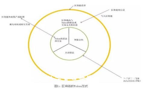 比特币钱包地址：数字货币世界的“邮政编码”大揭秘