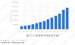 比特币钱包：数字时代的